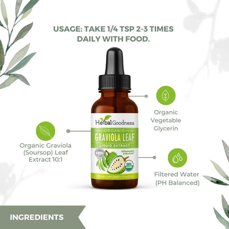 HERBAL GOODNESS - Herbal Goodness Graviola Soursop Leaf Extract Liquid 1 Fl.Oz. - The Red Vitamin MX - Suplementos Alimenticios - {{ shop.shopifyCountryName }}