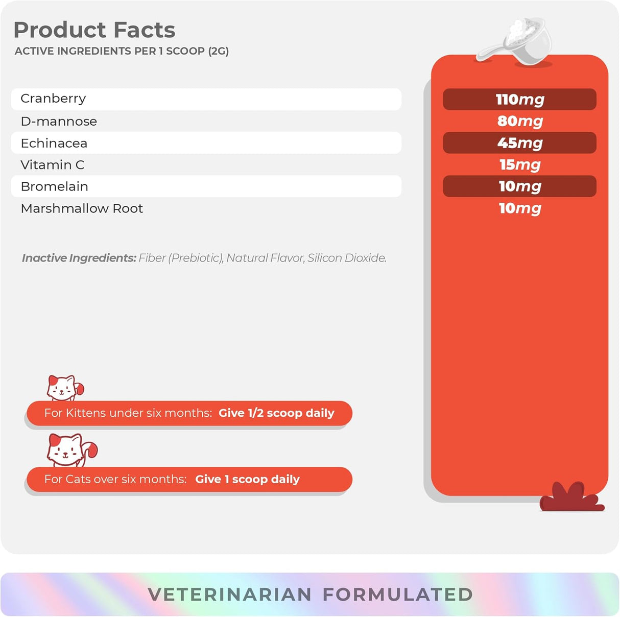 Coco and Luna Cranberry for Cats 120Gr.