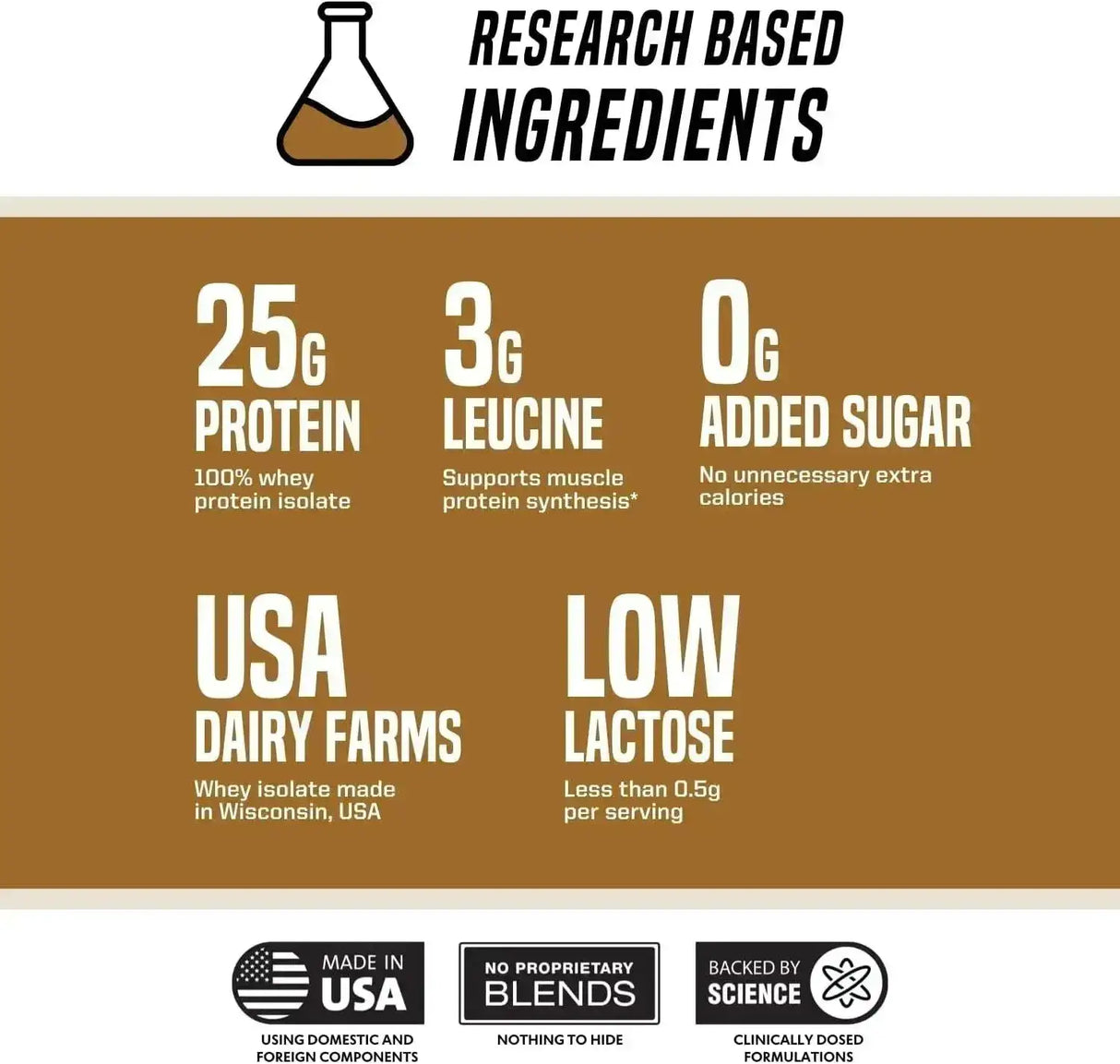 OUTWORK NUTRITION - Outwork Nutrition Build Whey Protein Isolate Powder Peanut Butter 25 Servicios - The Red Vitamin MX - Suplementos Alimenticios - {{ shop.shopifyCountryName }}