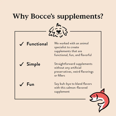 BOCCE'S BAKERY - Bocce's Bakery Skin & Coat Supplement for Dogs 60 Masticables - The Red Vitamin MX - Remedios Para La Picazón De Perros - {{ shop.shopifyCountryName }}
