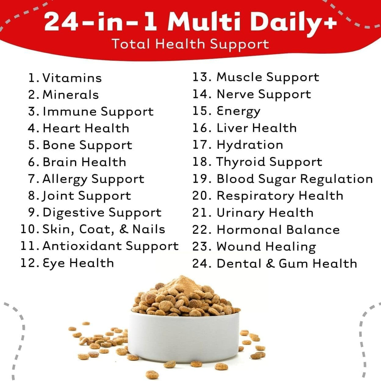 IHEARTDOGS - iHeartDogs 24-in-1 Senior Multivitamin Daily+ Total Health Support Powder 60 Servicios 120Gr. - The Red Vitamin MX - Multivitamínicos Para Perros - {{ shop.shopifyCountryName }}