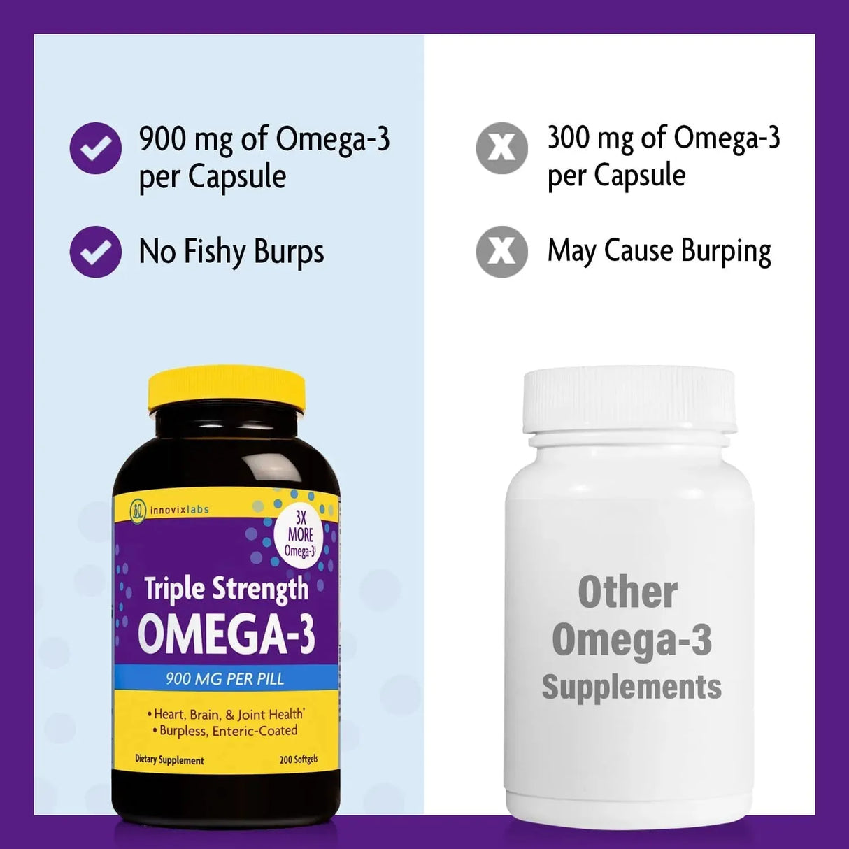 INNOVIXLABS - InnovixLabs Triple Strength Omega 3 Fish Oil 200 Capsulas Blandas - The Red Vitamin MX - Suplementos Alimenticios - {{ shop.shopifyCountryName }}