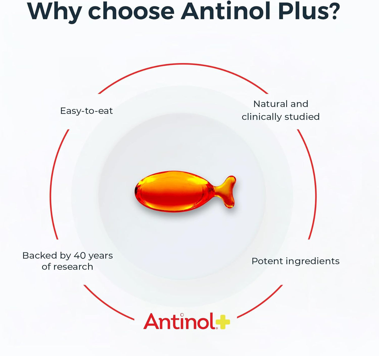 Antinol Plus Mobility Hip and Joint Supplement for Cats 30 Capsulas Blandas 2 Pack