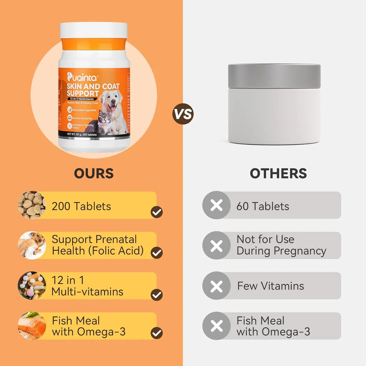 PUAINTA - PUAINTA Multivitamin Dog Supplement 12-in-1 Vitamins 200 Tabletas - The Red Vitamin MX - Multivitamínicos Para Perros - {{ shop.shopifyCountryName }}