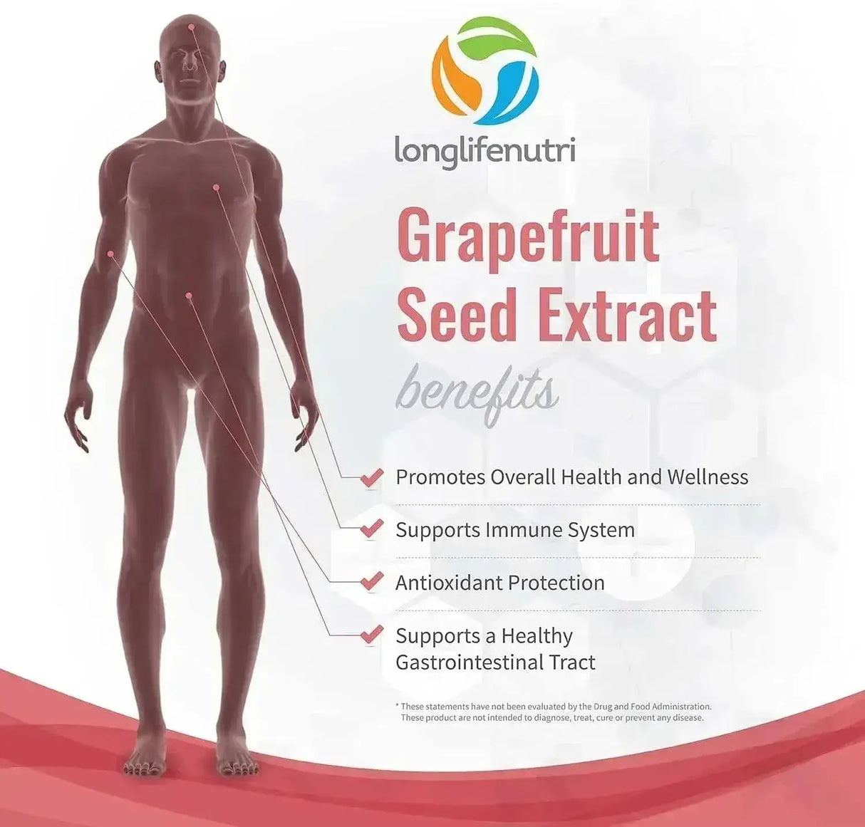 LONGLIFENUTRI - LongLifeNutri Grapefruit Seed Extract 500Mg. 180 Capsulas - The Red Vitamin MX - Suplementos Alimenticios - {{ shop.shopifyCountryName }}