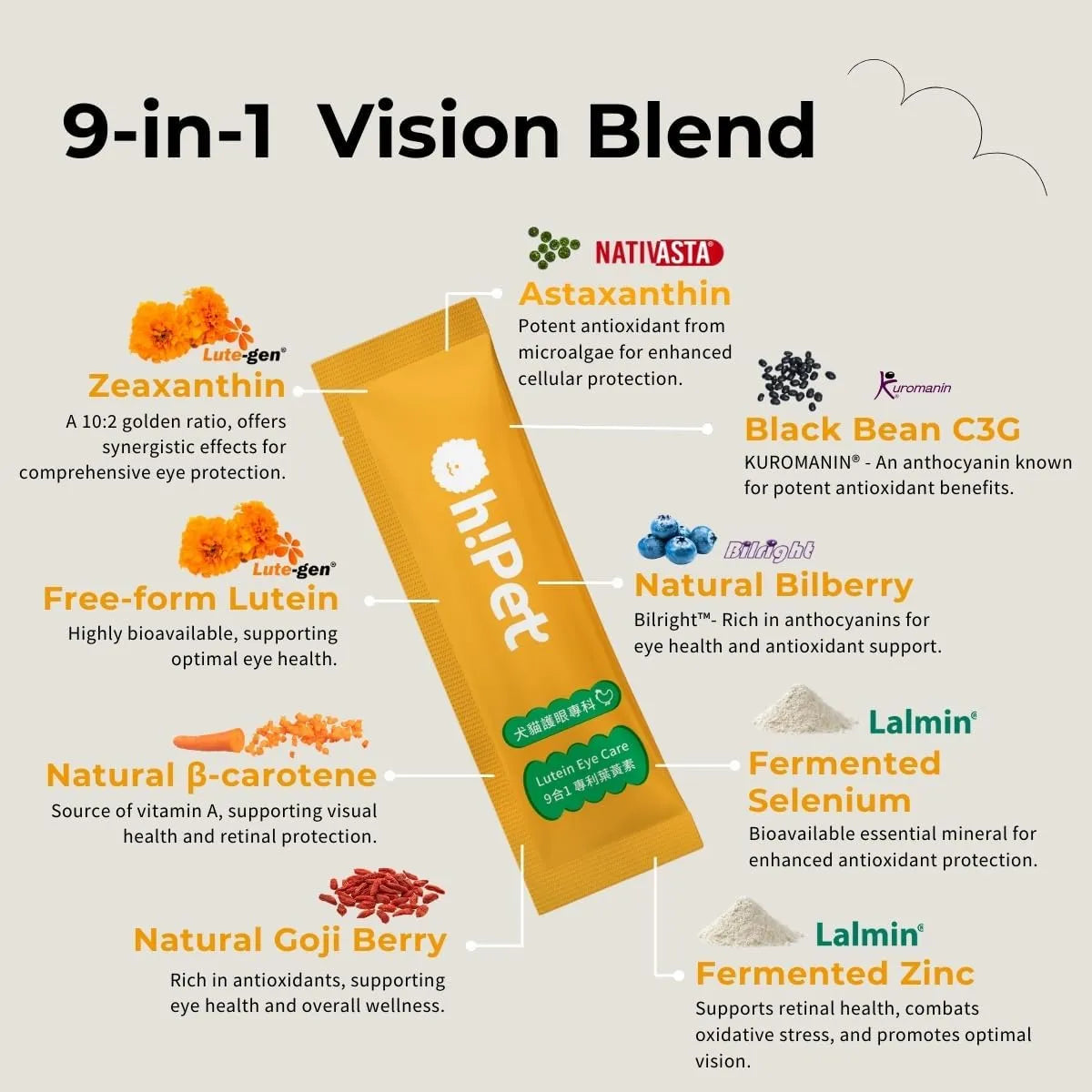 OH!PET - Oh!Pet 9-in-1 Dog & Cat Eye Supplement Lutein & Antioxidant Vision Support 30 Paquetes - The Red Vitamin MX - Cuidado De Los Ojos De Los Perros - {{ shop.shopifyCountryName }}