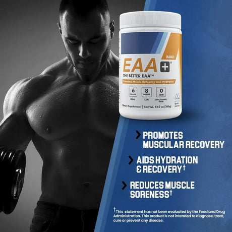 MODERN SPORTS NUTRITION - Modern Sports Nutrition EAA+ Hydration 30 Servicios Blue Raspberry 366Gr. - The Red Vitamin MX - Suplementos Alimenticios - {{ shop.shopifyCountryName }}