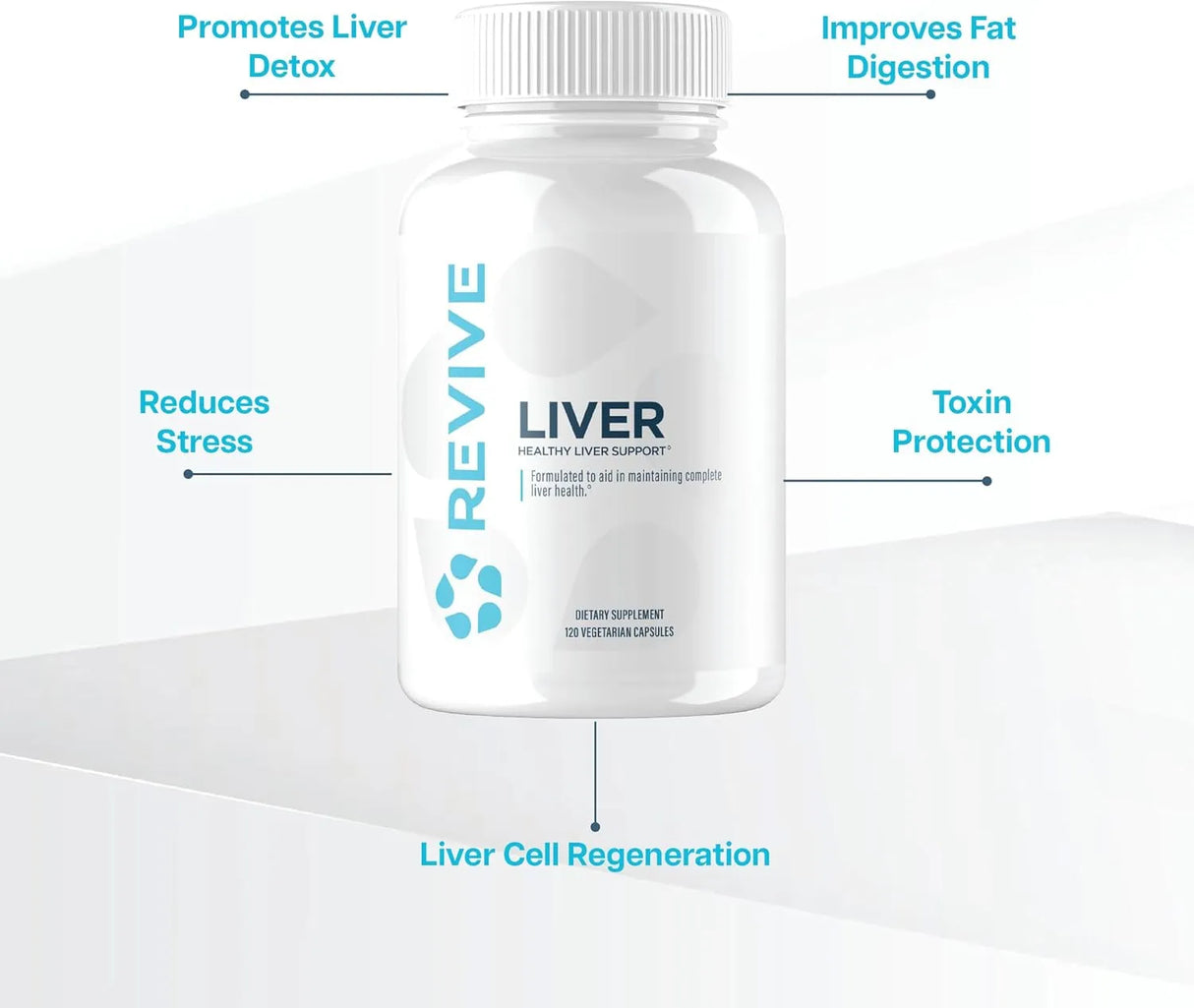 REVIVE - Revive MD Natural Liver Cleanse 120 Capsulas - The Red Vitamin MX - Suplementos Alimenticios - {{ shop.shopifyCountryName }}