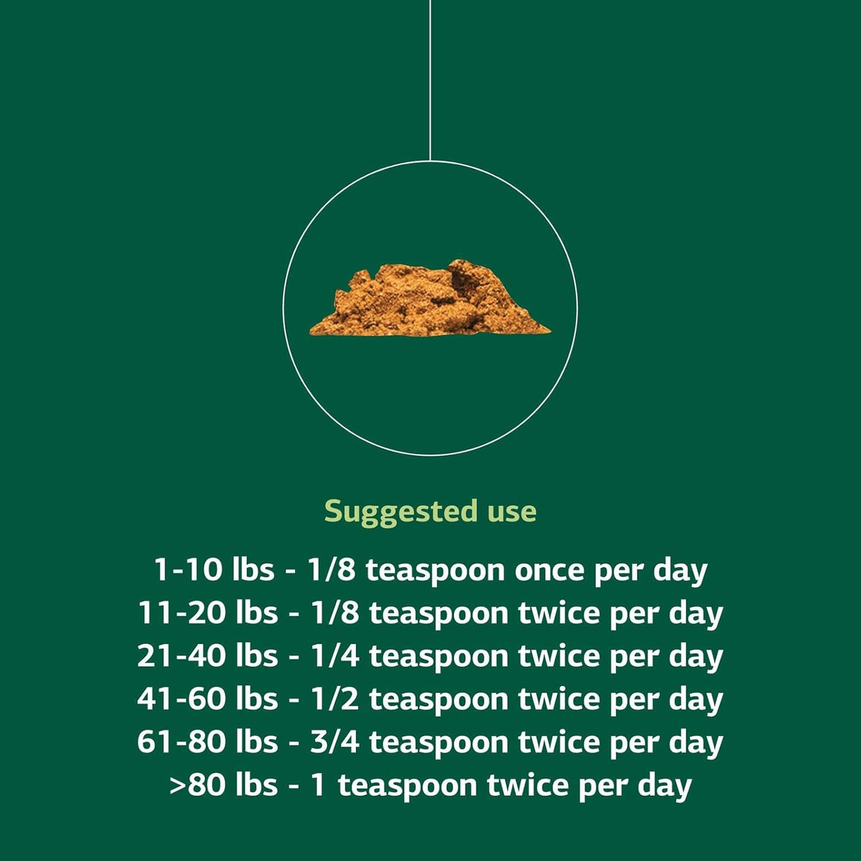 Standard Process Canine Cardiac Support 100Gr.