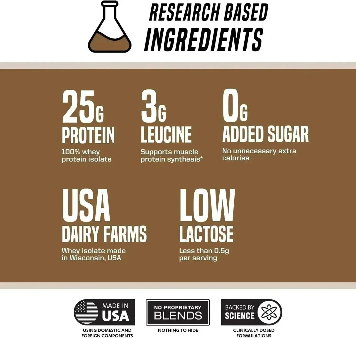 OUTWORK NUTRITION - Outwork Nutrition Build Whey Protein Isolate Powder Chocolate 25 Servicios 820Gr. - The Red Vitamin MX - Suplementos Alimenticios - {{ shop.shopifyCountryName }}