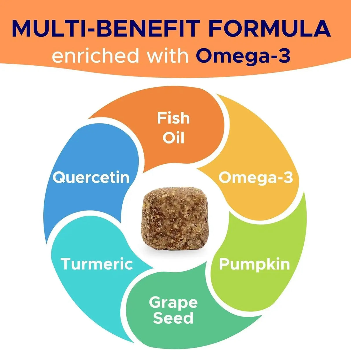 GOODGROWLIES - GOODGROWLIES Dog Allergy Relief Chews Chicken Flavor 180 Masticables - The Red Vitamin MX - Remedios Para La Picazón De Perros - {{ shop.shopifyCountryName }}