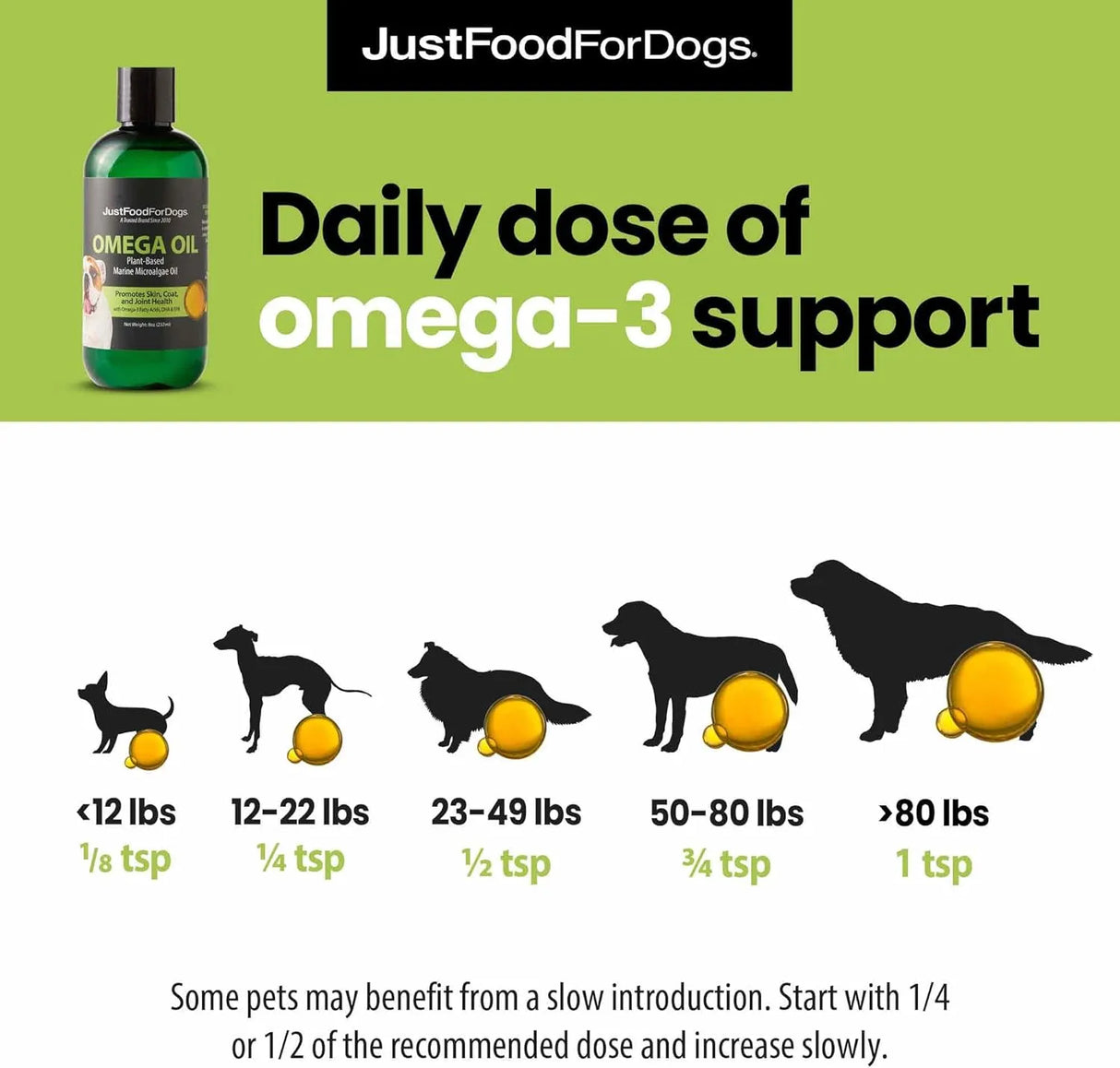 JUSTFOODFORDOGS - JustFoodForDogs Omega Plus Oil Omega-3 Supplement for Dogs 8 Fl.Oz. - The Red Vitamin MX - Aceite De Pescado Para Perros - {{ shop.shopifyCountryName }}