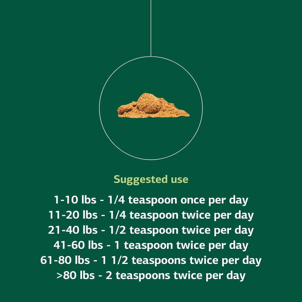 Standard Process Canine Musculoskeletal Support 120Gr.