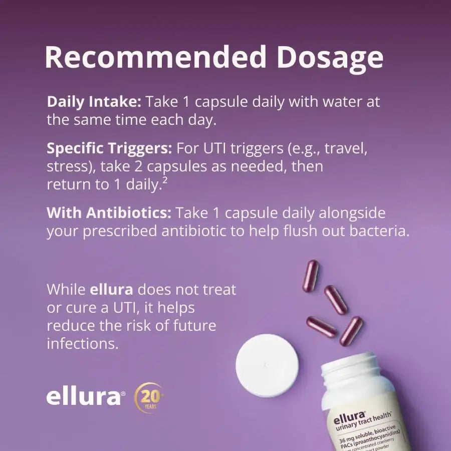 ELLURA - ellura 36Mg. Clinically Proven Soluble Bioactive PACs 30 Capsulas - The Red Vitamin MX - Suplementos Alimenticios - {{ shop.shopifyCountryName }}