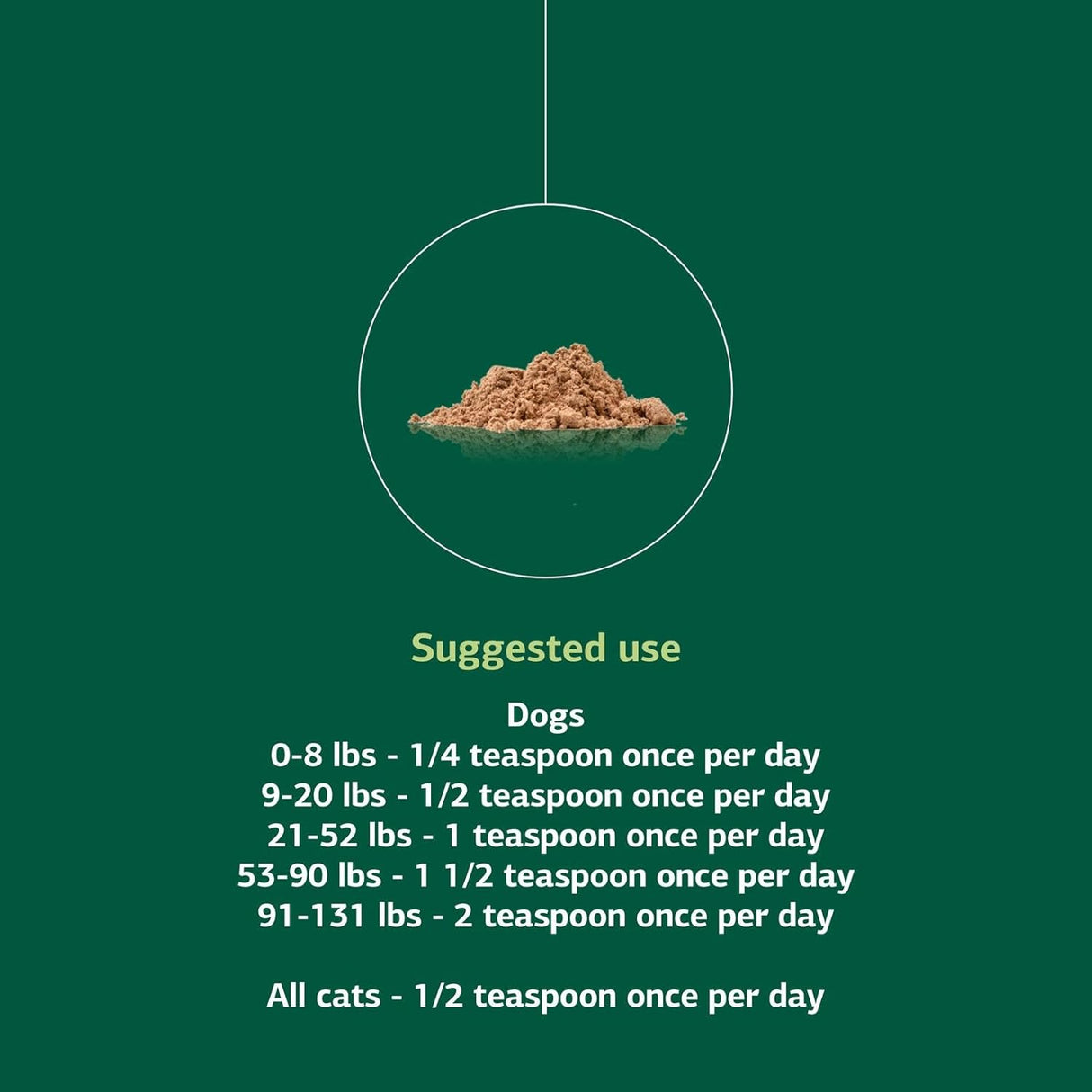 STANDARD PROCESS - Standard Process Mushroom Complex for Dogs & Cats 83Gr. - The Red Vitamin MX - Suplementos Herbales Para Perros - {{ shop.shopifyCountryName }}