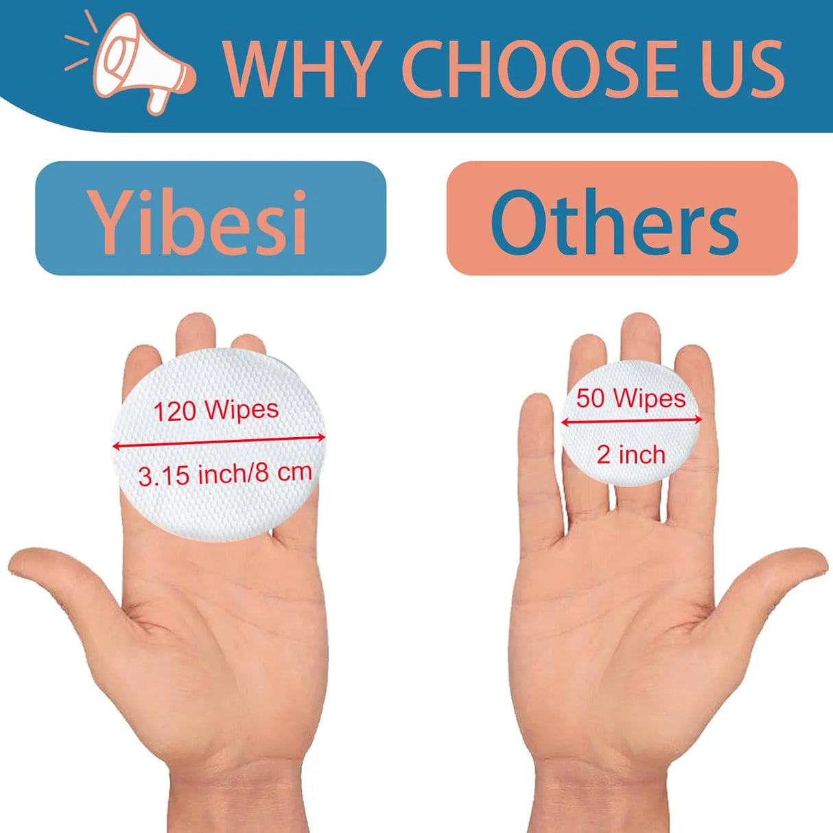 YIBESI - Yibesi Dog Eye Wipes 120 Toallitas - The Red Vitamin MX - Cuidado De Los Ojos De Los Perros - {{ shop.shopifyCountryName }}