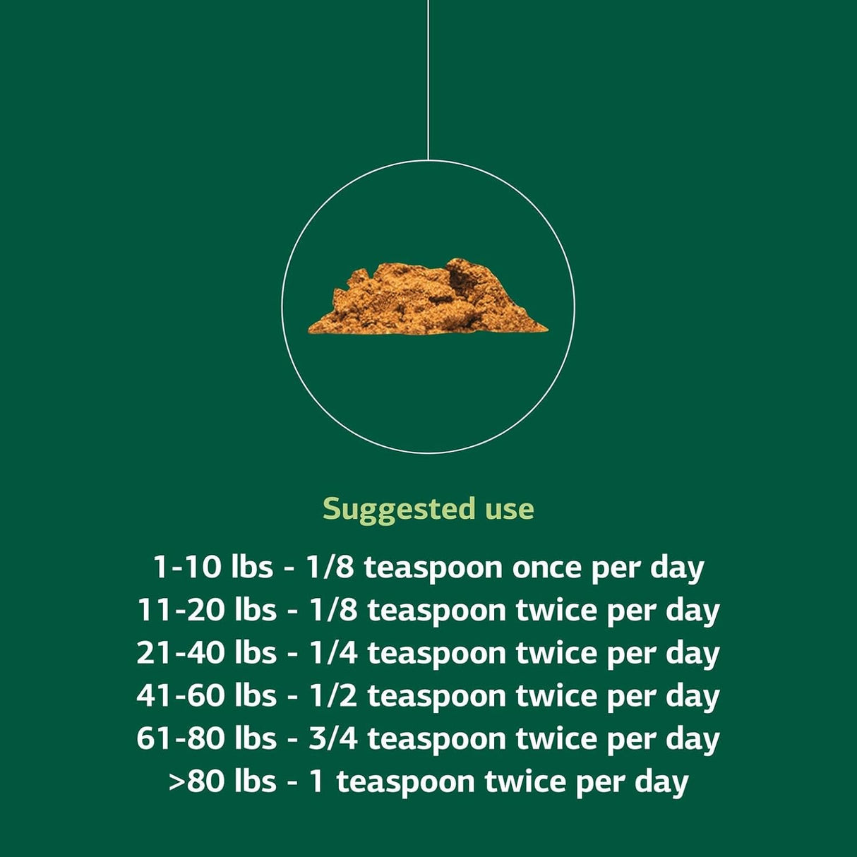 Standard Process Canine Cardiac Support 25Gr.