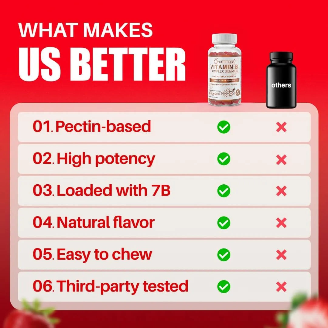 O NUTRITIONS - O NUTRITIONS Sugar Free Vitamin B Complex Vegan Gummies 60 Gomitas - The Red Vitamin MX - Suplementos Alimenticios - {{ shop.shopifyCountryName }}