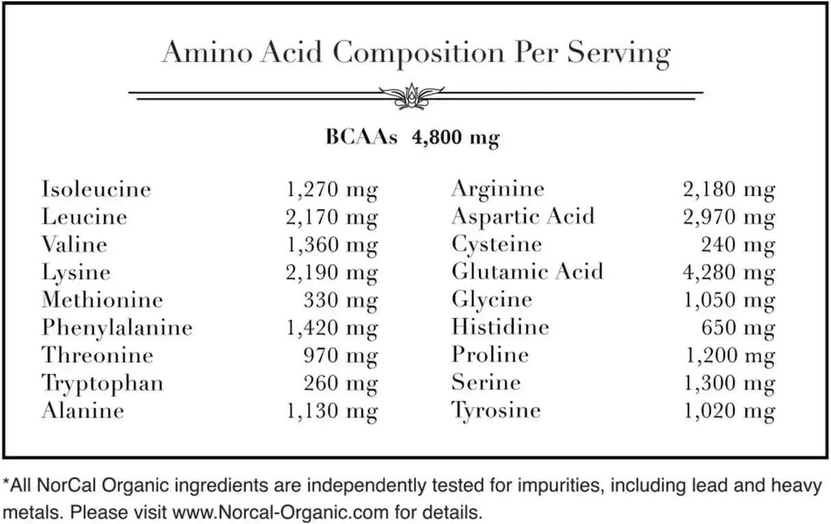 NORCAL ORGANIC - NorCal Organic Premium Pea Protein Isolate Unflavored 907Gr. - The Red Vitamin MX - Suplementos Alimenticios - {{ shop.shopifyCountryName }}
