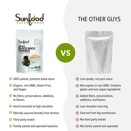 SUNFOOD - Sunfoods Superfoods Organic Black Maca Powder 4 Oz. - The Red Vitamin MX - Suplementos Alimenticios - {{ shop.shopifyCountryName }}