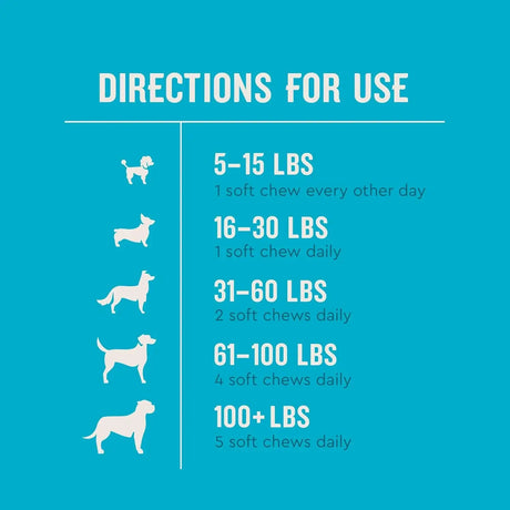 VETIQ - VetIQ Glucosamine Hip & Joint Supplement for Dogs 60 Masticables - The Red Vitamin MX - Cuidado De Cadera Y Articulaciones Para Perros - {{ shop.shopifyCountryName }}