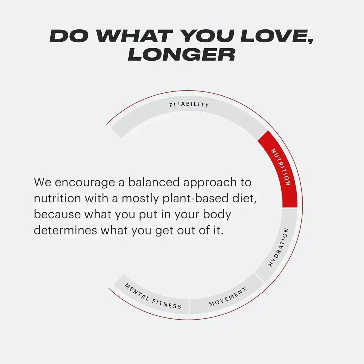 TB12 - TB12 Plant Based Protein Powder Vanilla 30 Servicios 960Gr. - The Red Vitamin MX - Suplementos Alimenticios - {{ shop.shopifyCountryName }}