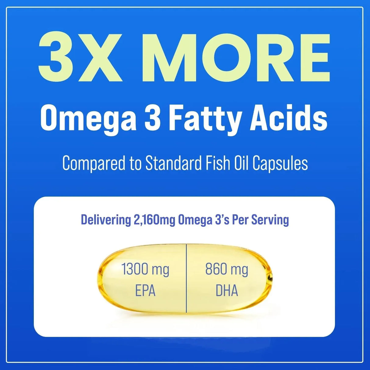 NUTRACHAMPS - NutraChamps Omega 3 Fish Oil 3600Mg. with EPA & DHA 180 Capsulas Blandas - The Red Vitamin MX - Suplementos Alimenticios - {{ shop.shopifyCountryName }}