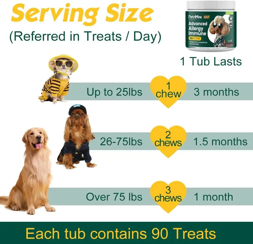 PETRIMINS - PetriMins Advanced Allergy Immune Itch Relief for Dogs Bacon 90 Masticables - The Red Vitamin MX - Remedios Para La Picazón De Perros - {{ shop.shopifyCountryName }}