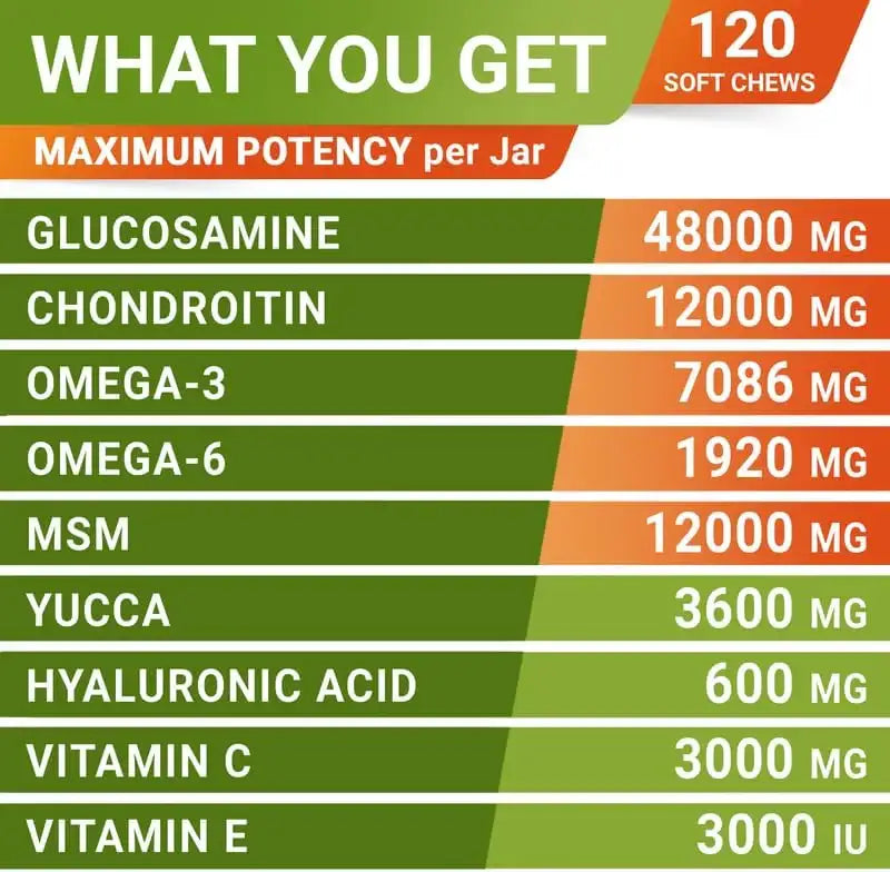 STRELLALAB - STRELLALAB Senior Advanced Glucosamine Chondroitin Joint for Dogs Bacon Flavor 120 Masticables - The Red Vitamin MX - Cuidado De Cadera Y Articulaciones Para Perros - {{ shop.shopifyCountryName }}