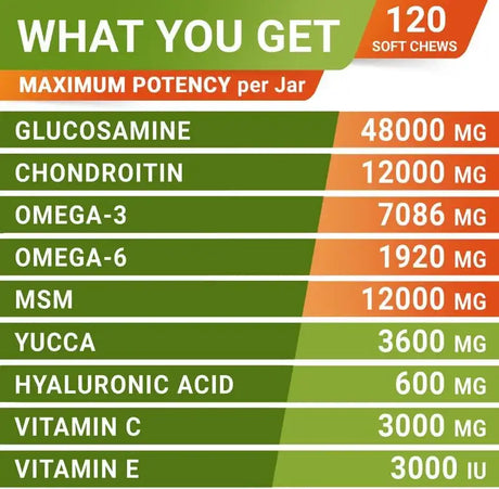 STRELLALAB - STRELLALAB Senior Advanced Glucosamine Chondroitin Joint for Dogs Bacon Flavor 120 Masticables - The Red Vitamin MX - Cuidado De Cadera Y Articulaciones Para Perros - {{ shop.shopifyCountryName }}