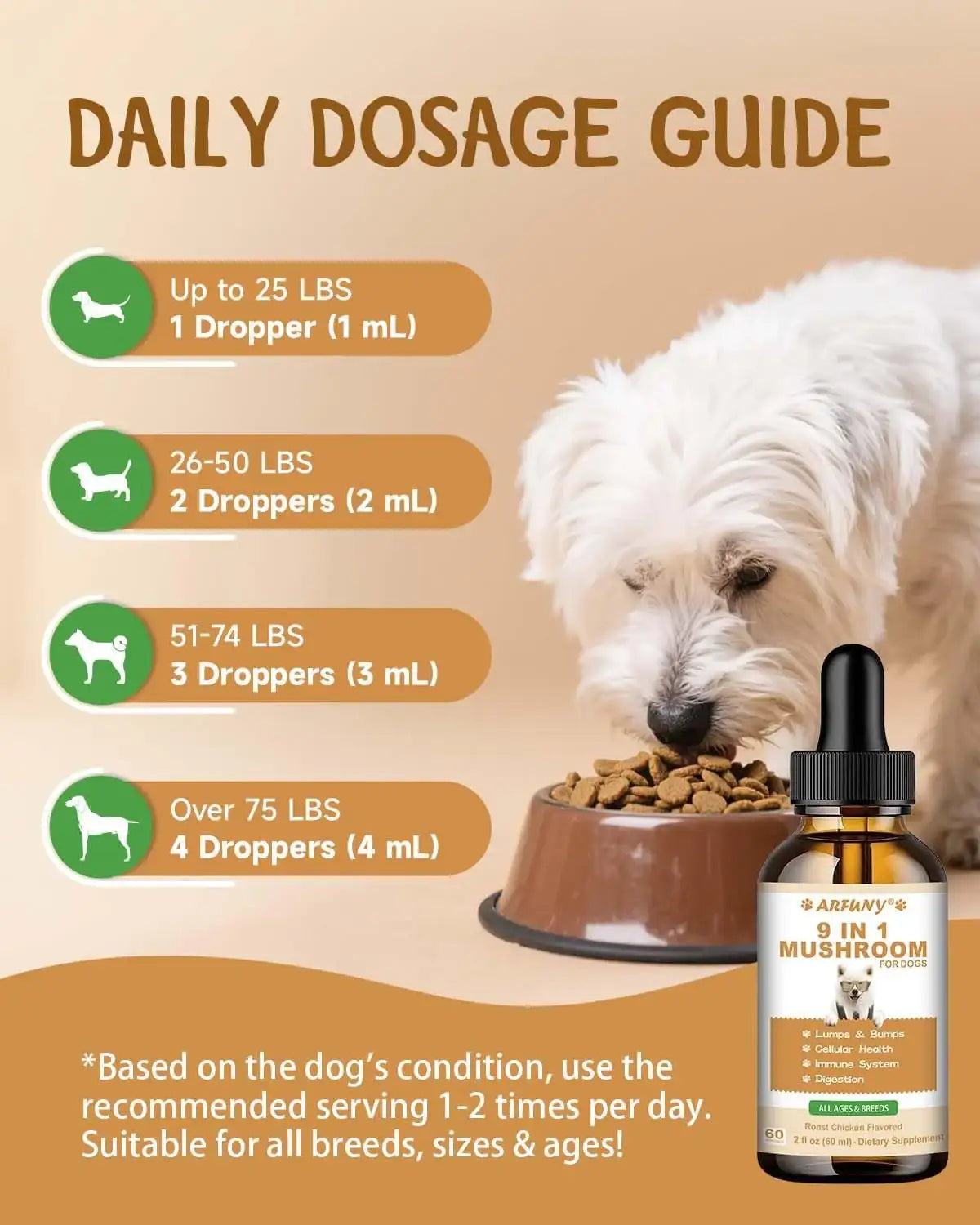 SANTKOL - SANTKOL 9 in 1 Mushroom Supplement for Dogs 60Ml. - The Red Vitamin MX - Suplementos Herbales Para Perros - {{ shop.shopifyCountryName }}