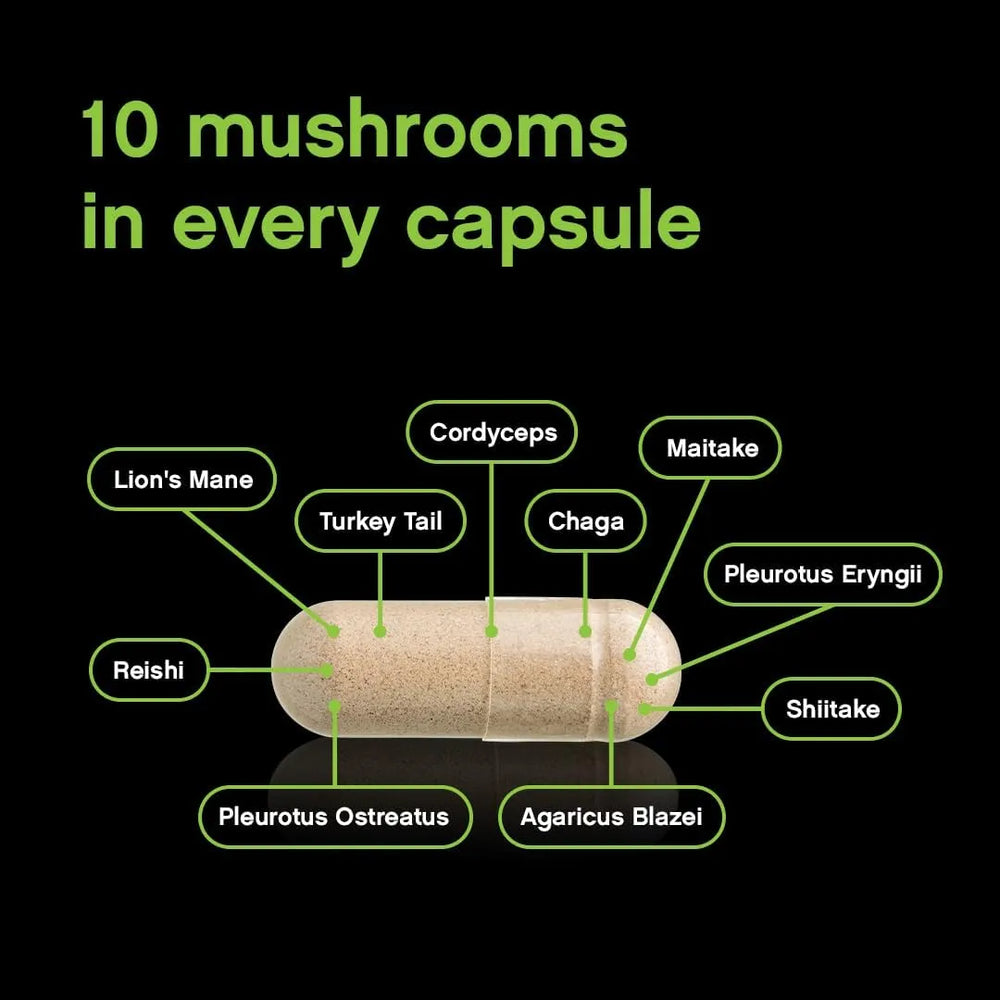 FUELLI - Fuelli Mushroom Complex 10-in-1 Blend 60 Capsulas - The Red Vitamin MX - Suplementos Alimenticios - {{ shop.shopifyCountryName }}