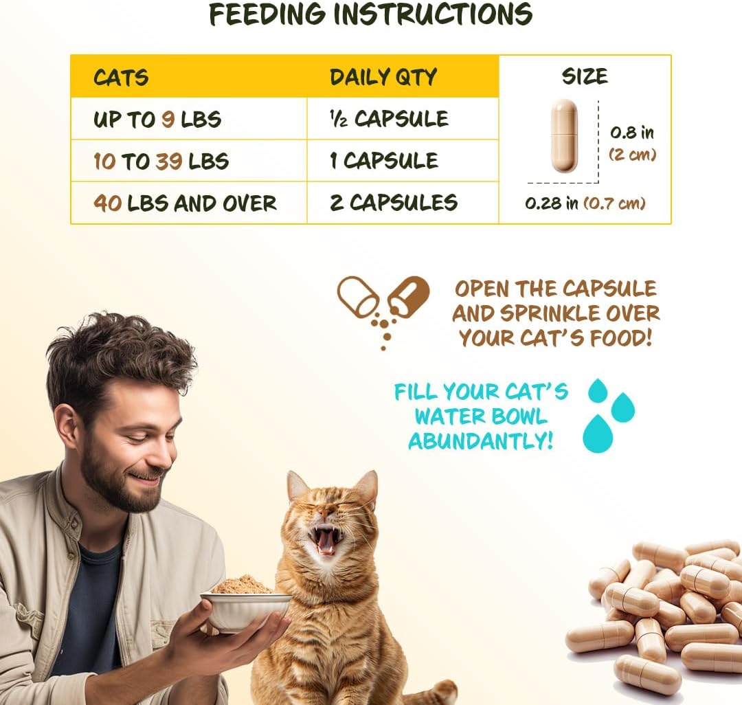 FiberSyl Ovatasyl Prebiotics for Cats Digestive Health 60 Capsulas