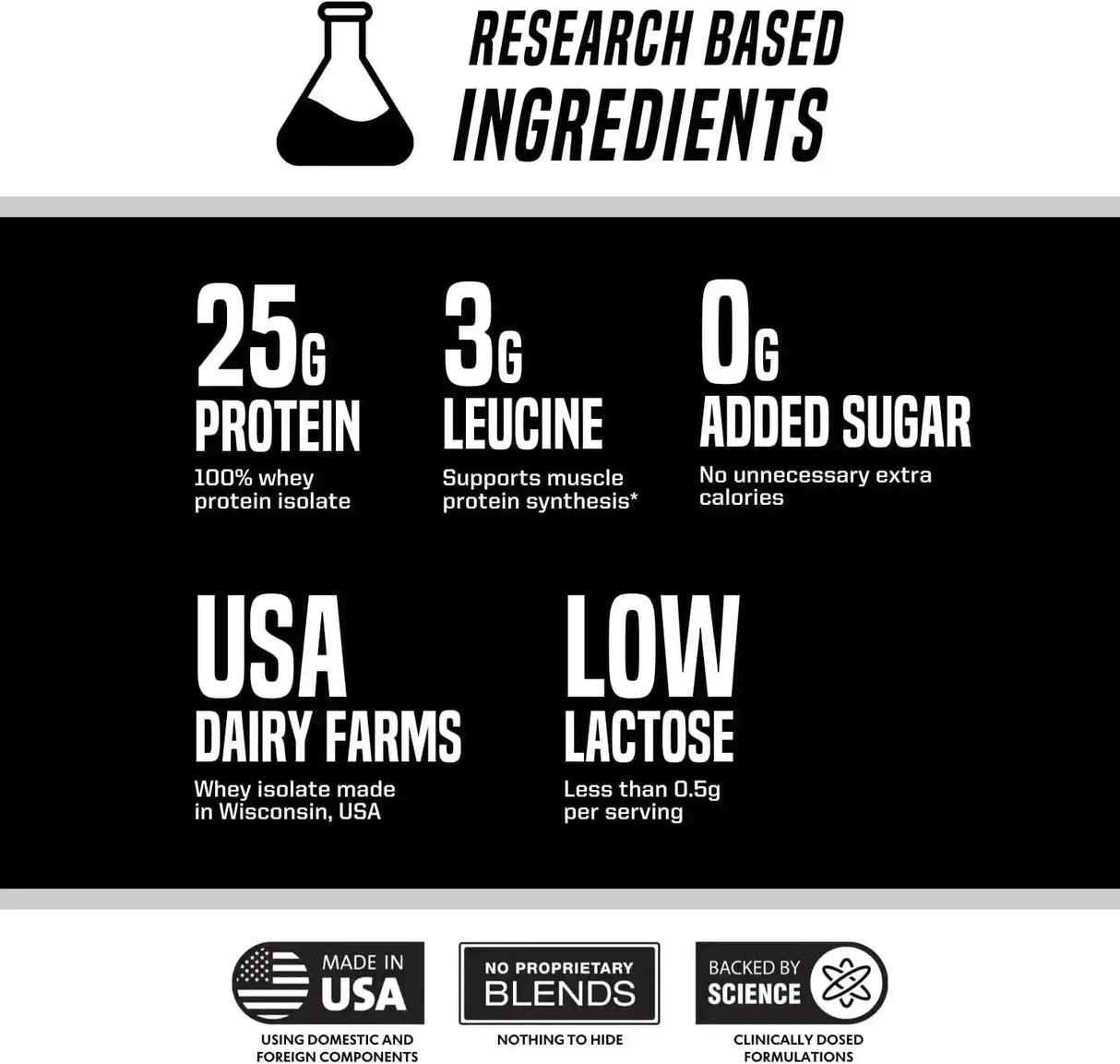 OUTWORK NUTRITION - Outwork Nutrition Build Whey Protein Isolate Powder Cookies & Cream 25 Servicios 800Gr. - The Red Vitamin MX - Suplementos Alimenticios - {{ shop.shopifyCountryName }}