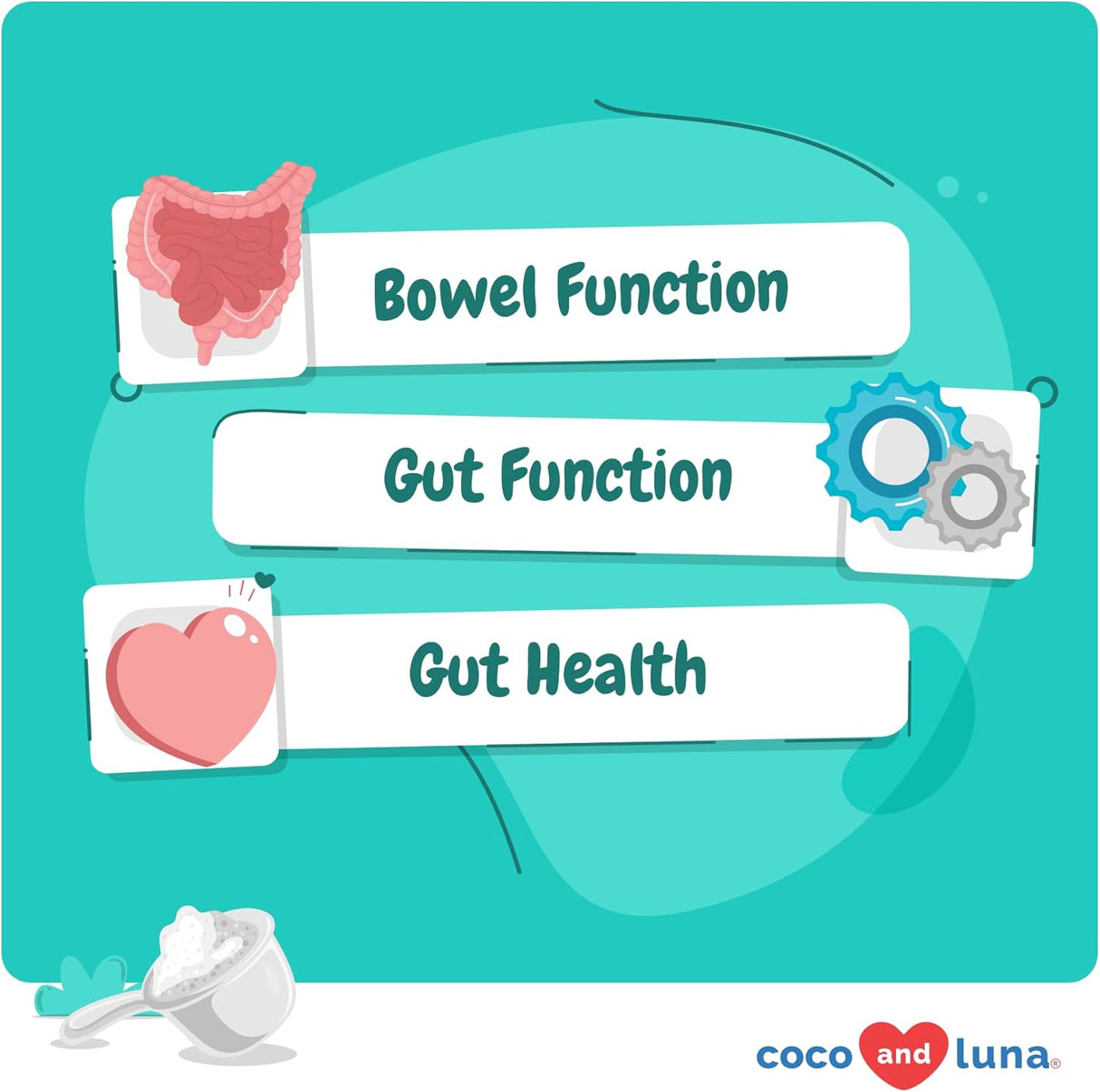 Coco and Luna Probiotics for Cats 120Gr.