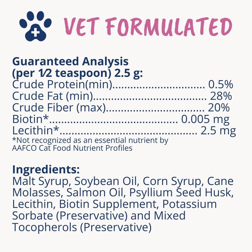 Under the Weather Hairball Supplement Gel 103Gr.