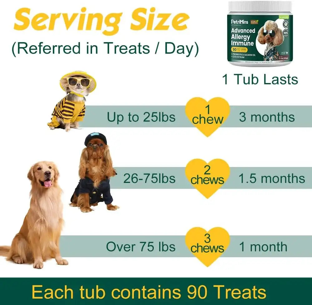 PETRIMINS - PetriMins Advanced Allergy Immune Itch Relief for Dogs Chicken 90 Masticables - The Red Vitamin MX - Remedios Para La Picazón De Perros - {{ shop.shopifyCountryName }}
