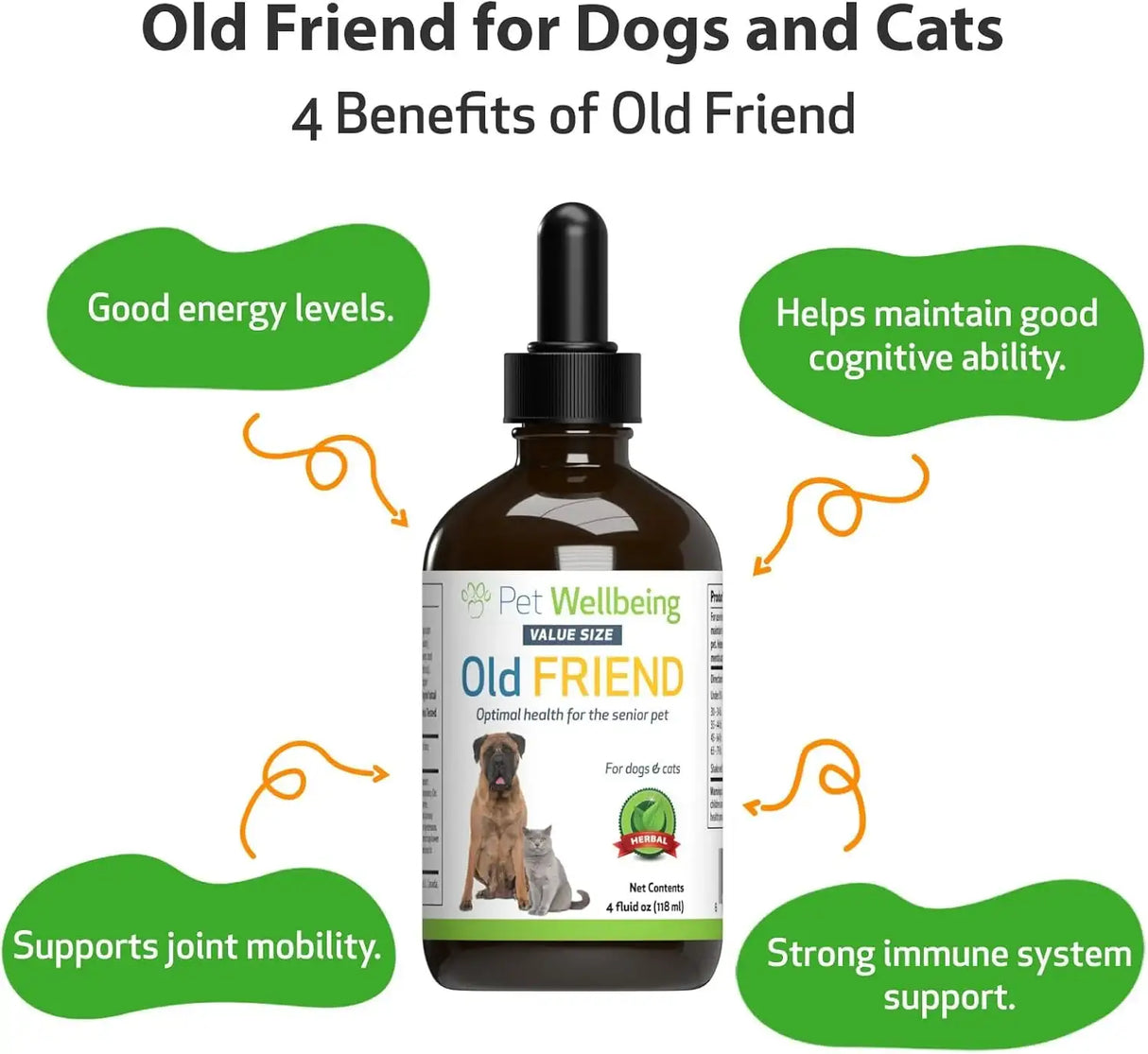 PET WELLBEING - Pet Wellbeing Old Friend for Senior Dogs 4 Fl.Oz. - The Red Vitamin MX - Multivitamínicos Para Perros - {{ shop.shopifyCountryName }}