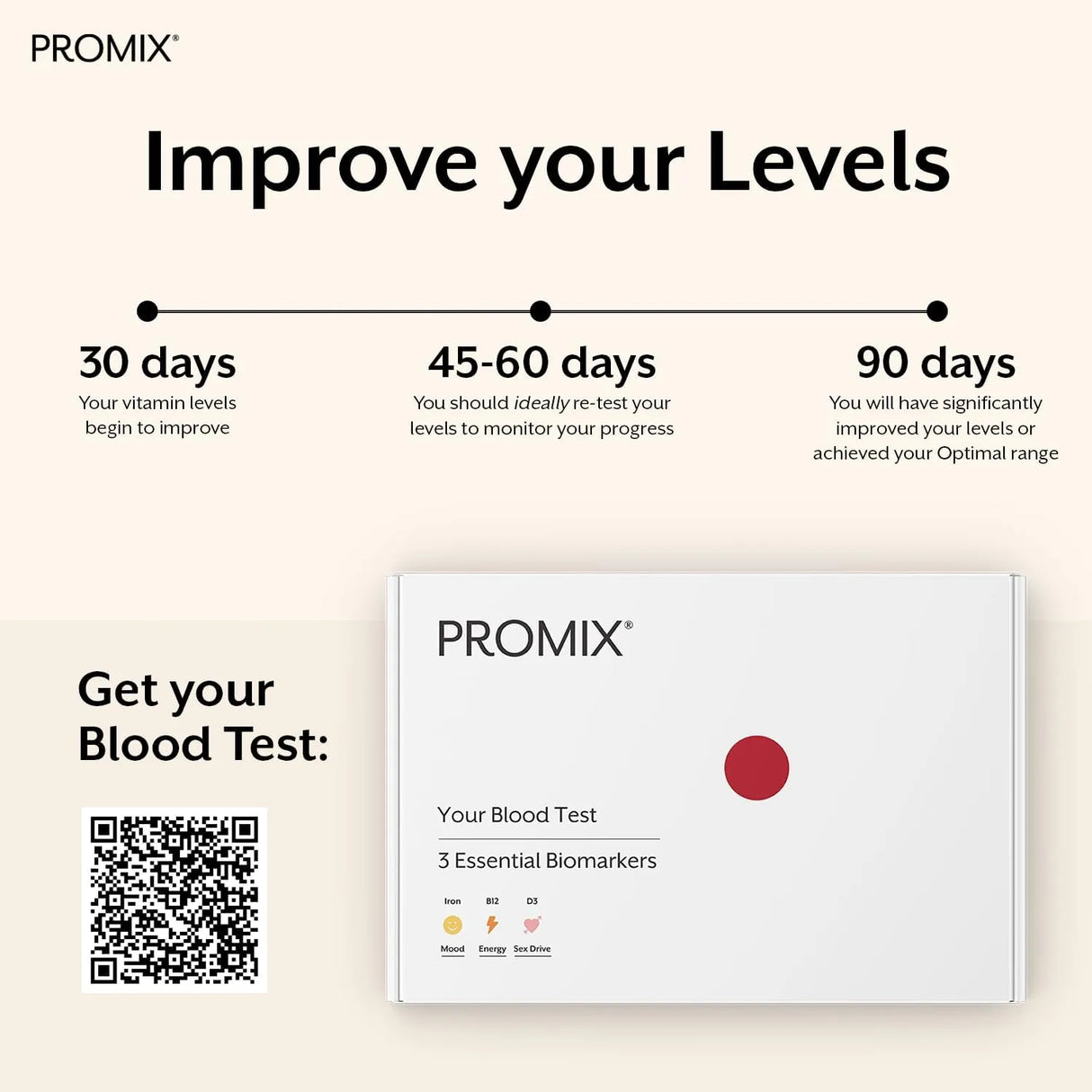 PROMIX - Promix Nutrition Vitamin D3 K2 90 Capsulas - The Red Vitamin MX - Suplementos Alimenticios - {{ shop.shopifyCountryName }}