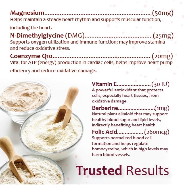 CARDIOMAX Heart Support Supplement for Dogs Vet-Formulated 60 Masticables