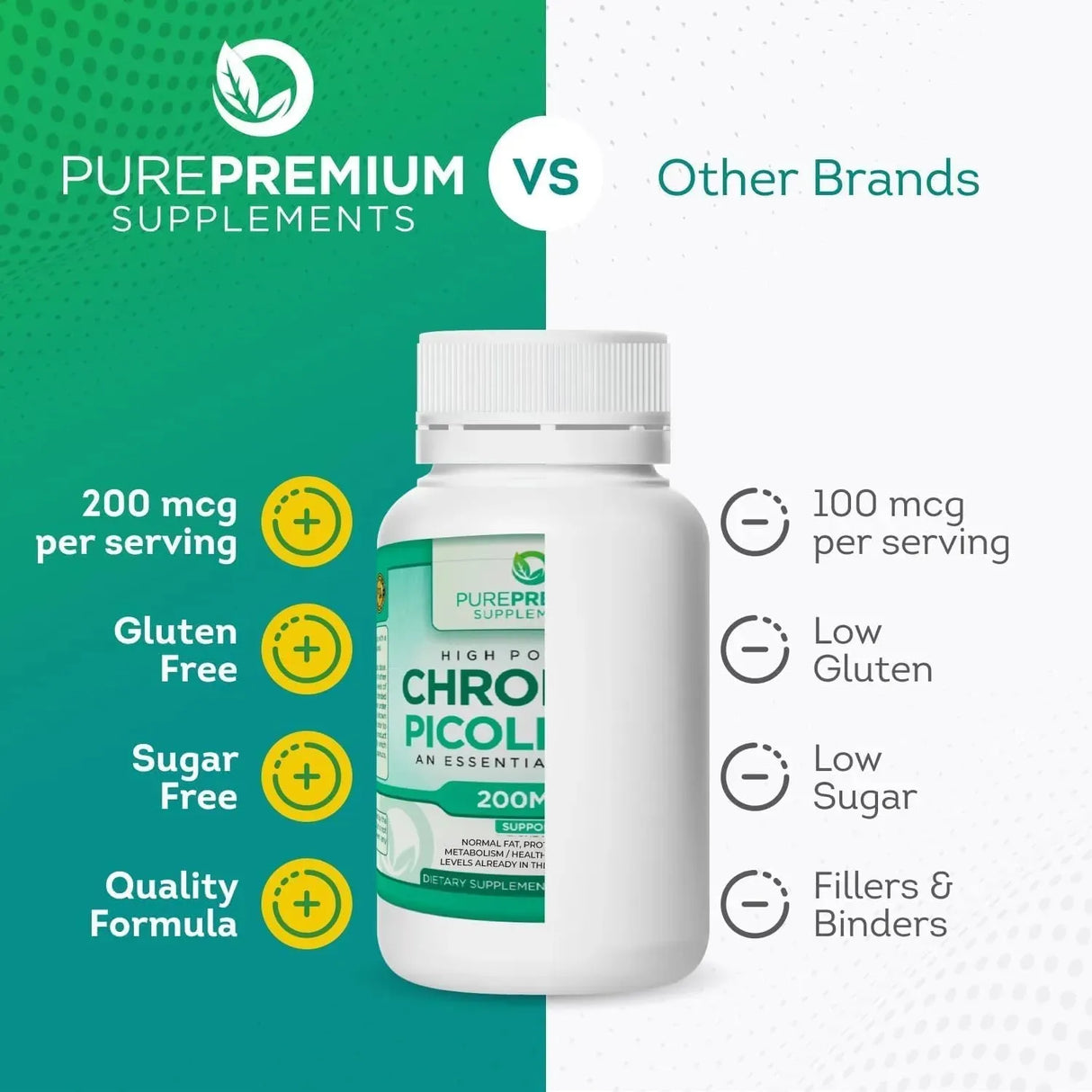 PUREPREMIUM SUPPLEMENTS - PurePremium Chromium Picolinate 200mcg 100 Capsulas - The Red Vitamin MX - Suplementos Alimenticios - {{ shop.shopifyCountryName }}