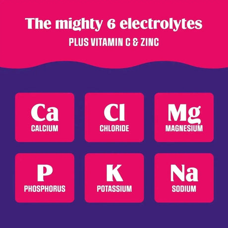 ULTIMA - Ultima Replenisher Daily Electrolyte Drink Mix Pink Lemonade 90 Servicios 297Gr. - The Red Vitamin MX - Suplementos Alimenticios - {{ shop.shopifyCountryName }}