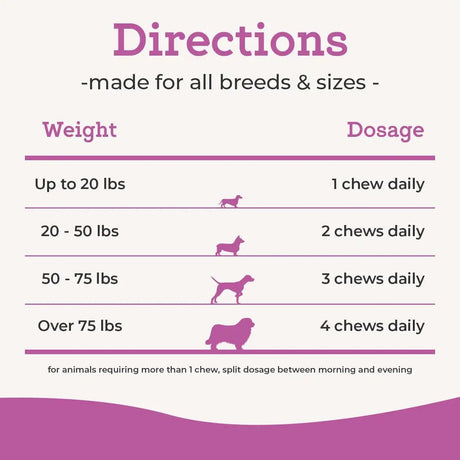 DR. JOSEPH'S - Dr. Joseph's VetPro Complete Dog Hip and Joint Peanut Butter Flavored 60 Masticables - The Red Vitamin MX - Cuidado De Cadera Y Articulaciones Para Perros - {{ shop.shopifyCountryName }}