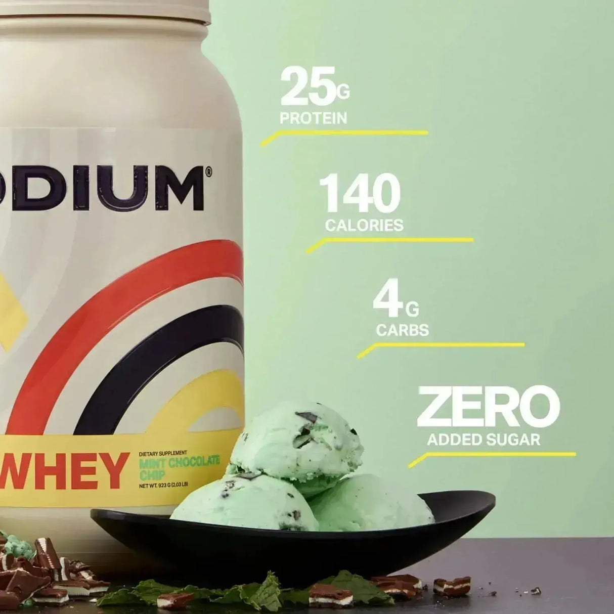 PODIUM NUTRITION - Podium Nutrition Whey Protein Powder 25 Servicios Mint Chocolate Chip 915Gr. - The Red Vitamin MX - Suplementos Alimenticios - {{ shop.shopifyCountryName }}