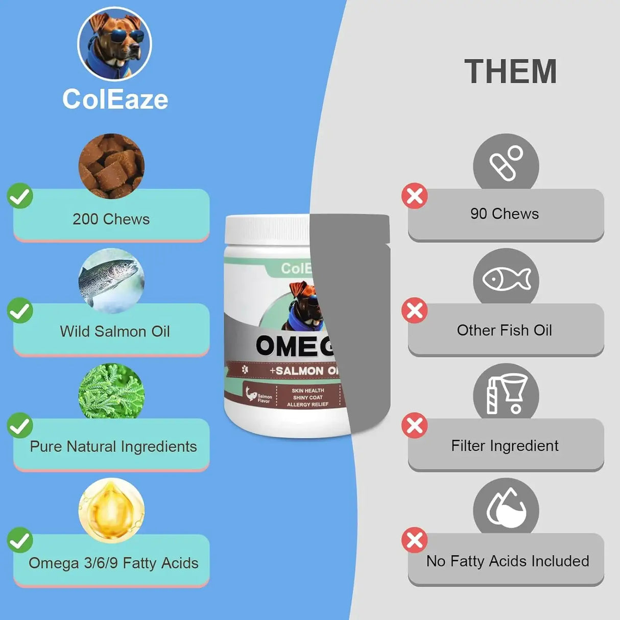 COLEAZE - ColEaze Salmon Oil for Dogs 200 Masticables - The Red Vitamin MX - Aceite De Pescado Para Perros - {{ shop.shopifyCountryName }}