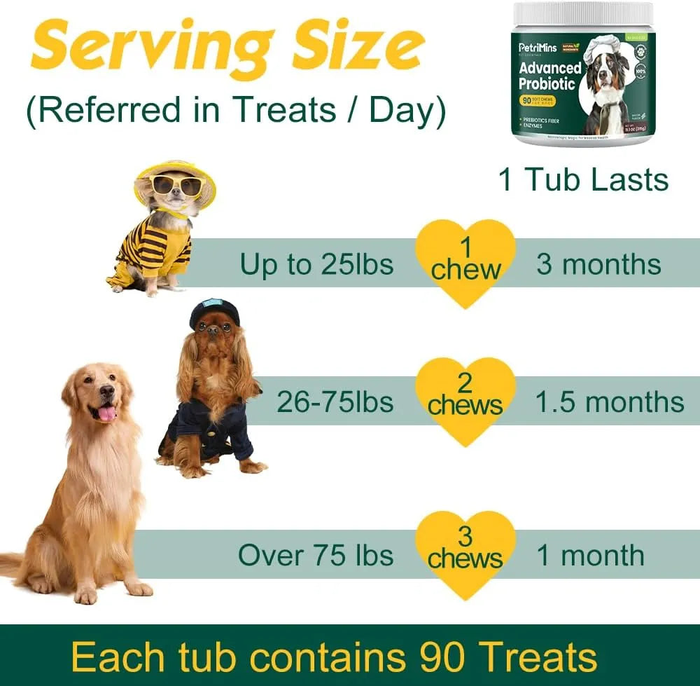 PETRIMINS - PetriMins Advanced Probiotic for Dogs Bacon Flavor 90 Masticables - The Red Vitamin MX - Probióticos Para Perros - {{ shop.shopifyCountryName }}
