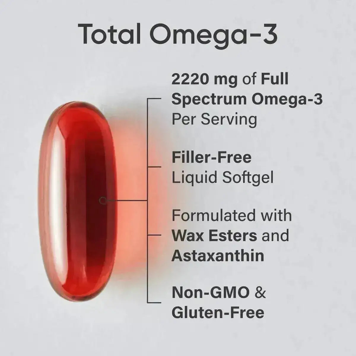 SPORTS RESEARCH - Sports Research Total Omega-3 Fish Oil 960Mg. 120 Capsulas Blandas - The Red Vitamin MX - Suplementos Alimenticios - {{ shop.shopifyCountryName }}