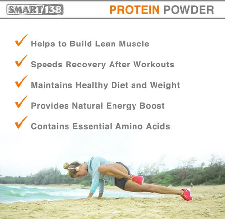 SMART138 - Smart138 Pea Protein Unflavored 1 Kg. - The Red Vitamin MX - Suplementos Alimenticios - {{ shop.shopifyCountryName }}