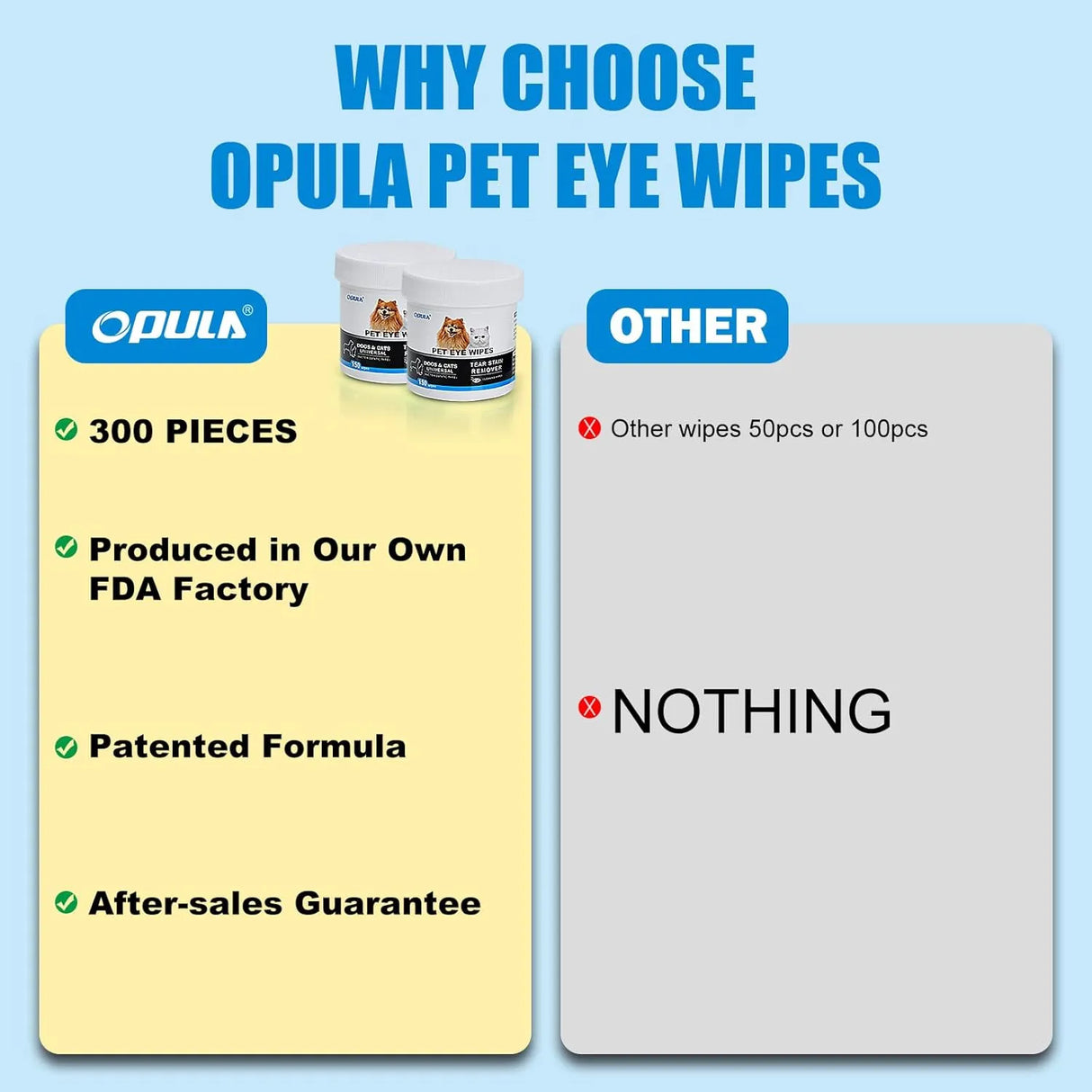 OPULA - OPULA Dog Eye Wipes Unscented 150 Toallitas 2 Pack - The Red Vitamin MX - Cuidado De Los Ojos De Los Perros - {{ shop.shopifyCountryName }}