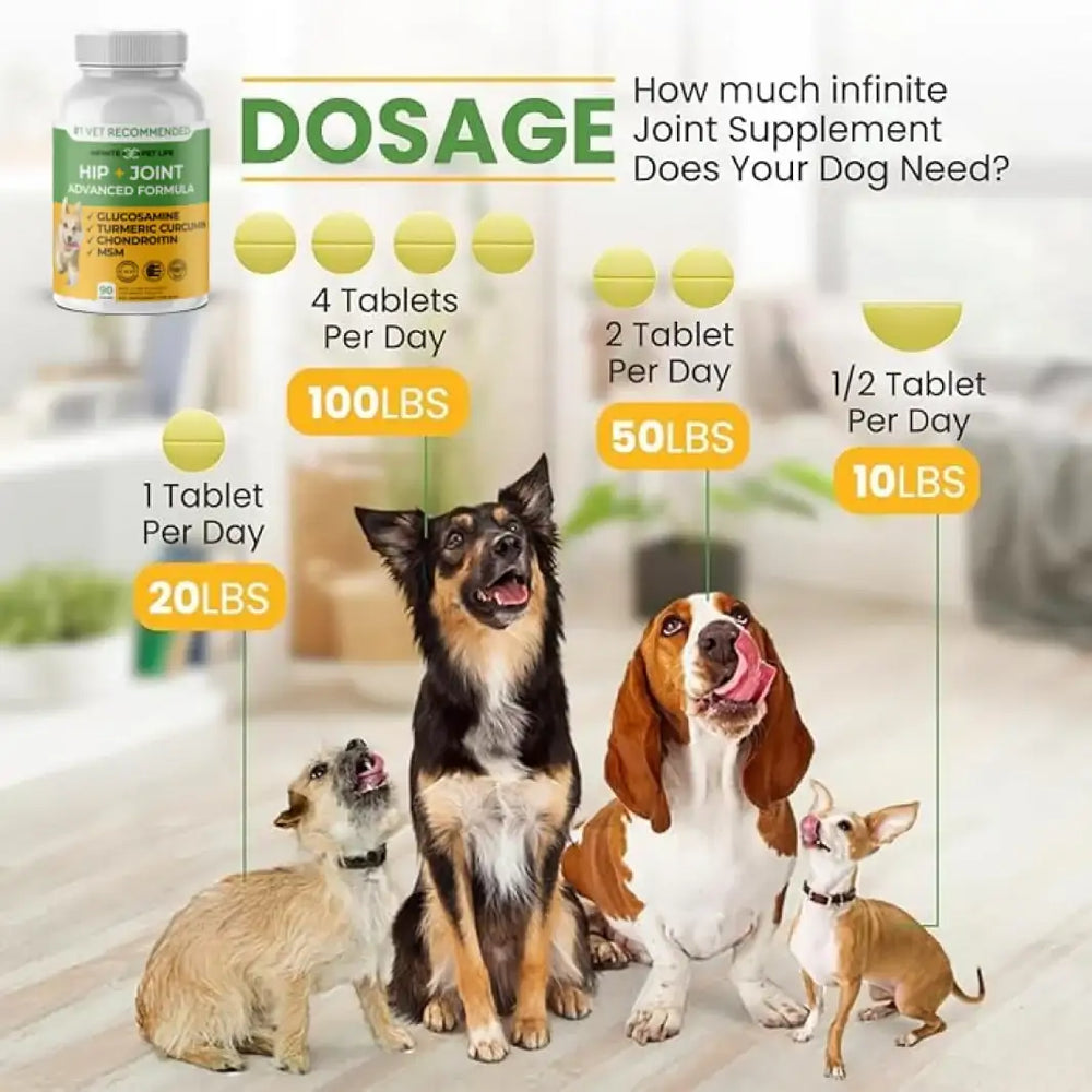 INFINITE PET - Infinite Pet Advanced Hip and Joint Supplement for Dogs 90 Tabletas Masticables - The Red Vitamin MX - Cuidado De Cadera Y Articulaciones Para Perros - {{ shop.shopifyCountryName }}